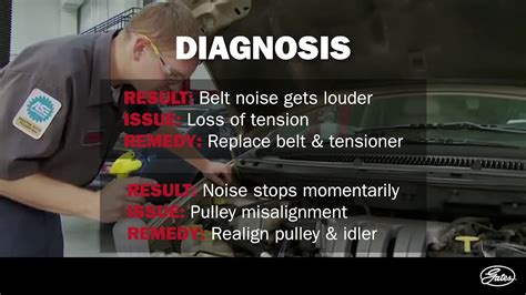 spray bottle test|Diagnosing Belt Noise .